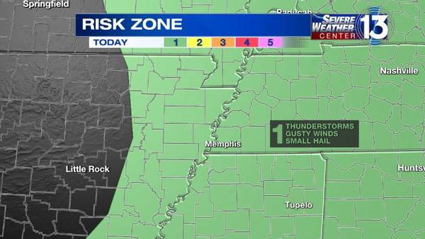 Breezy and Stormy day expected for the Mid-South