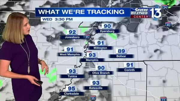 WATCH: Heat and humidity return to the Mid-South