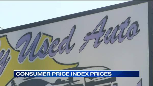 WATCH: Consumer Price Index: Used car prices