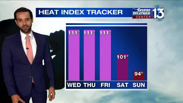 Dangerous heatwave continues as Mid-South temps keep climbing