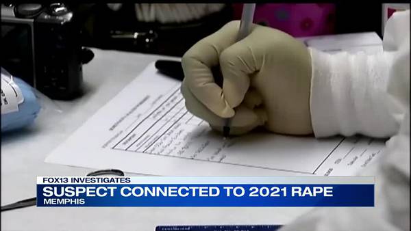 Why is there a huge backlog of rape kit testing in Shelby County