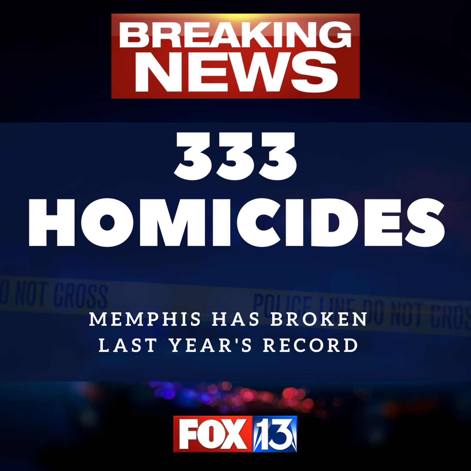 Memphis Police clear 65 percent of homicides but many families still