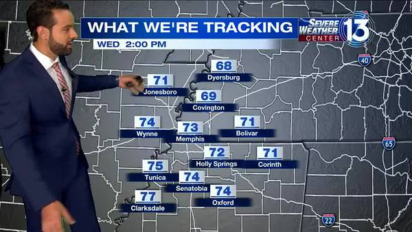 WATCH: Cool temperatures and dry air across the Mid-South