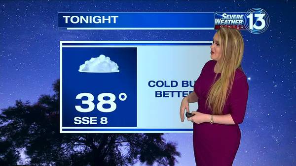 Cold temperatures before more rain moves back into the Mid-South