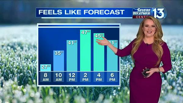 WATCH: FOX13's Thursday morning weather forecast