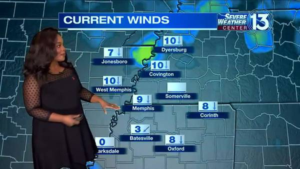 WATCH: Mid-South weekend weather forecast