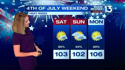 Hot and muggy holiday weekend for the Mid-South