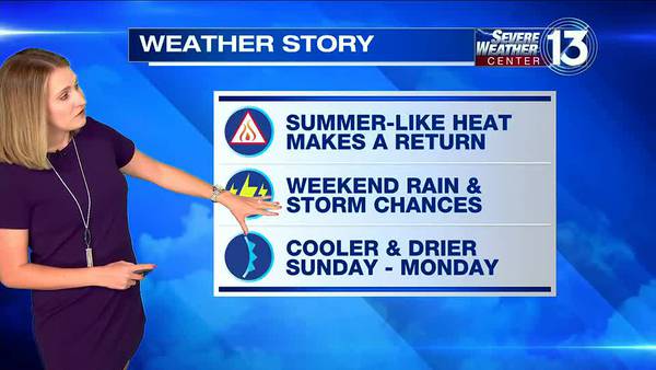 WATCH: FOX13 Tuesday evening weather forecast