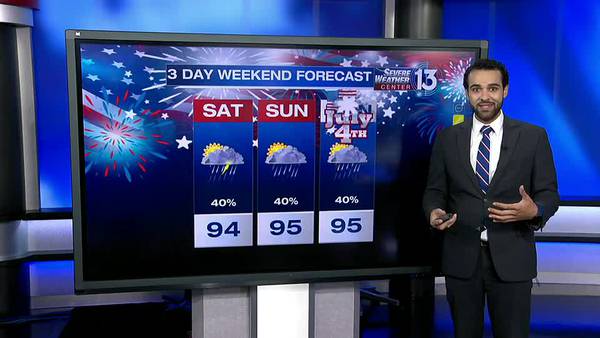 WATCH: 4th of July holiday weekend forecast
