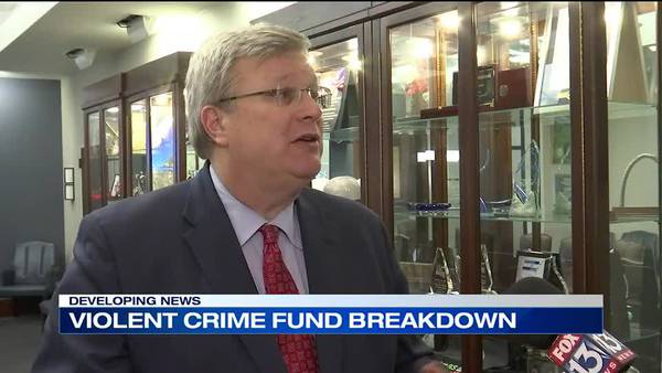 Millions in state funding may be headed to Memphis to help fight juvenile crime