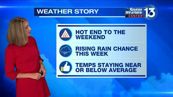 WATCH: FOX13's Sunday Early Morning Weather Forecast