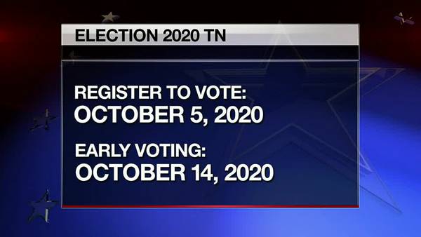 FOX13 answers questions about mail-in, absentee, & early voting in the Mid-South
