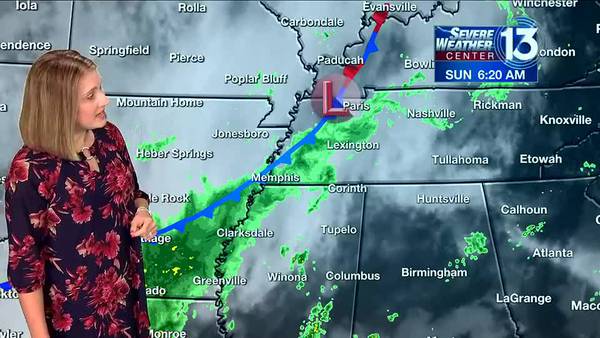 Rainy Sunday morning brings a major cool down for the Mid-South