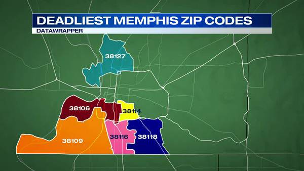 Memphis’ deadliest zip codes revealed