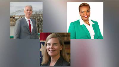 Election Results: Shelby County Primary 