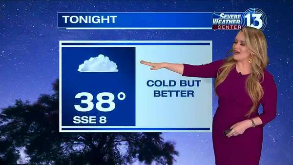 Cold temperatures before more rain moves back into the Mid-South