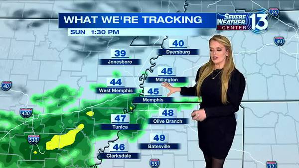 WATCH: Mostly cloudy with lower temps and rain for parts of the Mid-South