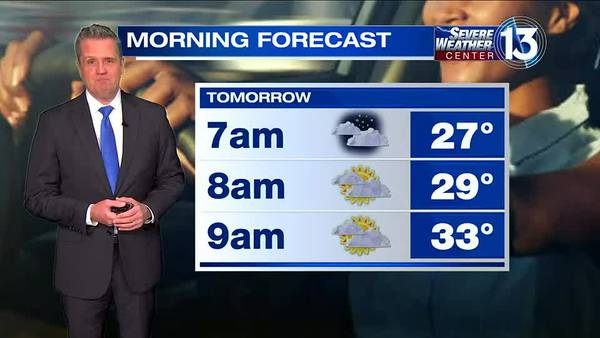 WATCH: Cold temperatures continue across the Mid-South