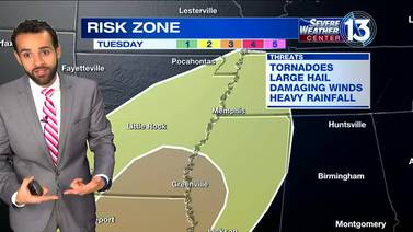 WATCH: Gusty winds across the Mid-South tonight