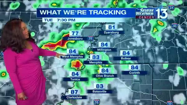 Increasing rain chances with cloudy skies for the Mid-South