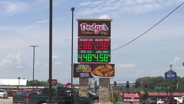 Gas prices trending downward, especially in the Mid-South