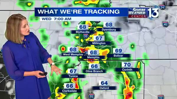 WATCH: Heavy rain and gusty winds continue in the Mid-South through Wednesday