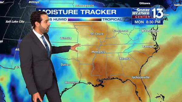 WATCH: Heat, humidity and rain returning to the Mid-South